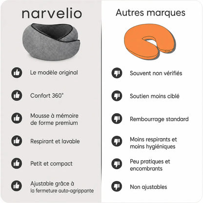 Narvelio® - oreiller de voyage