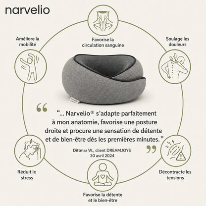 Narvelio® - oreiller de voyage