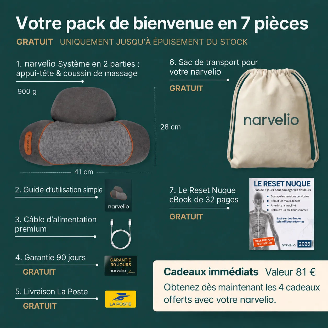 Contenu du pack de bienvenue