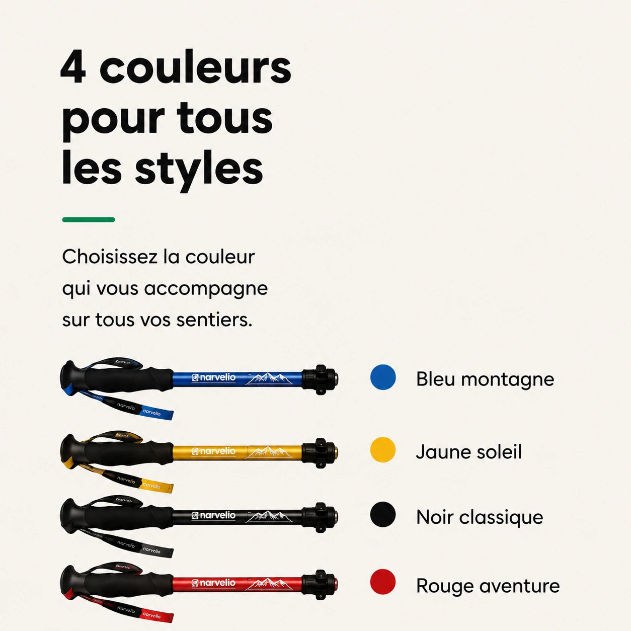 Narvelio® – Bâtons de Marche Pliables pour Soulager les Genoux, Hanches & Dos
