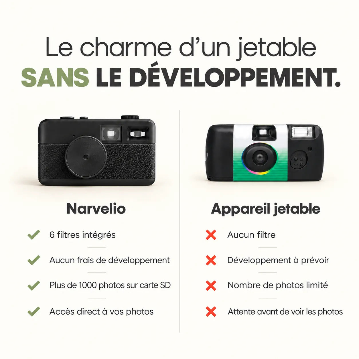 Le charme d'un jetable, sans le développement