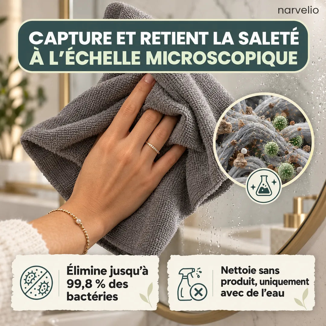 Capture la saleté à l'échelle microscopique